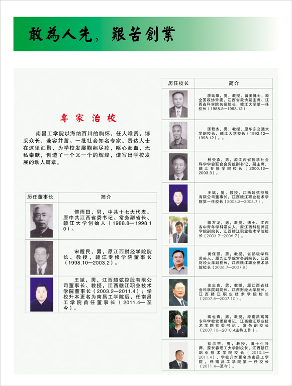 敢为人先(专家治校)