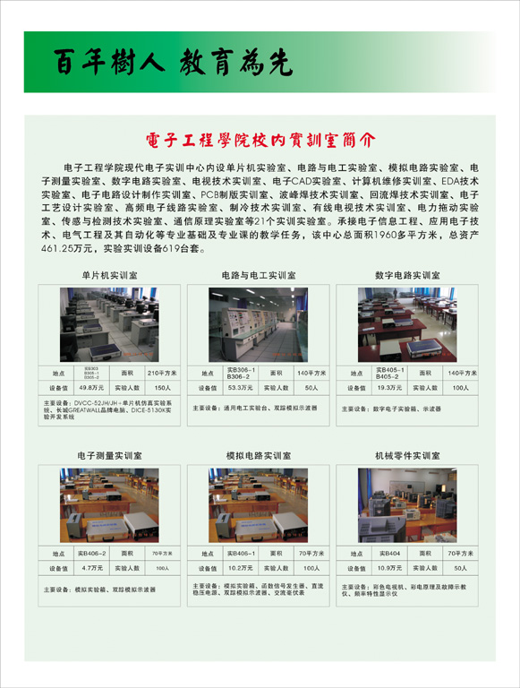 百年树人(电子一)