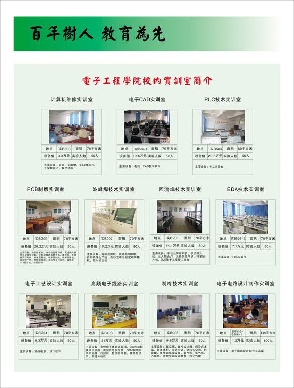 百年树人(电子二)
